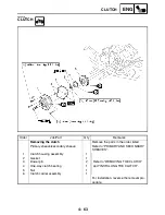 Preview for 221 page of Yamaha GRIZZLY 700 FI YFM7FGPW Service Manual