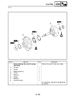 Preview for 222 page of Yamaha GRIZZLY 700 FI YFM7FGPW Service Manual