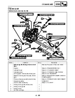 Preview for 226 page of Yamaha GRIZZLY 700 FI YFM7FGPW Service Manual