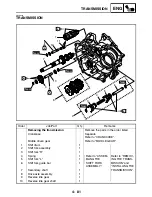 Preview for 239 page of Yamaha GRIZZLY 700 FI YFM7FGPW Service Manual