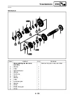 Preview for 241 page of Yamaha GRIZZLY 700 FI YFM7FGPW Service Manual