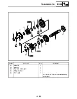 Preview for 242 page of Yamaha GRIZZLY 700 FI YFM7FGPW Service Manual