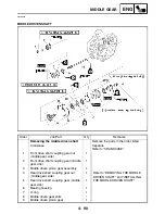 Preview for 248 page of Yamaha GRIZZLY 700 FI YFM7FGPW Service Manual