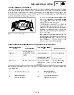 Preview for 277 page of Yamaha GRIZZLY 700 FI YFM7FGPW Service Manual