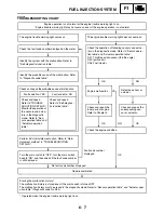 Preview for 279 page of Yamaha GRIZZLY 700 FI YFM7FGPW Service Manual