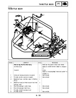 Preview for 305 page of Yamaha GRIZZLY 700 FI YFM7FGPW Service Manual