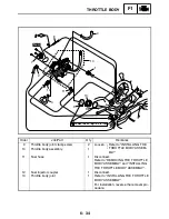 Preview for 306 page of Yamaha GRIZZLY 700 FI YFM7FGPW Service Manual