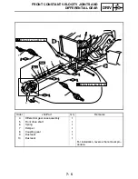 Preview for 317 page of Yamaha GRIZZLY 700 FI YFM7FGPW Service Manual