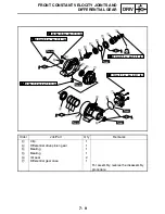 Preview for 321 page of Yamaha GRIZZLY 700 FI YFM7FGPW Service Manual