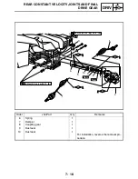 Preview for 330 page of Yamaha GRIZZLY 700 FI YFM7FGPW Service Manual