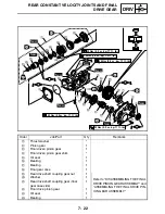 Preview for 334 page of Yamaha GRIZZLY 700 FI YFM7FGPW Service Manual