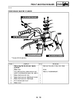 Preview for 359 page of Yamaha GRIZZLY 700 FI YFM7FGPW Service Manual