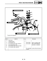 Preview for 360 page of Yamaha GRIZZLY 700 FI YFM7FGPW Service Manual