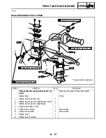 Preview for 362 page of Yamaha GRIZZLY 700 FI YFM7FGPW Service Manual