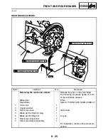 Preview for 372 page of Yamaha GRIZZLY 700 FI YFM7FGPW Service Manual