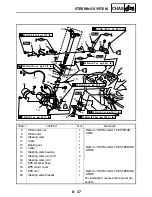 Preview for 384 page of Yamaha GRIZZLY 700 FI YFM7FGPW Service Manual