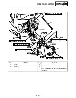 Preview for 389 page of Yamaha GRIZZLY 700 FI YFM7FGPW Service Manual