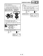 Preview for 420 page of Yamaha GRIZZLY 700 FI YFM7FGPW Service Manual