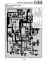 Preview for 421 page of Yamaha GRIZZLY 700 FI YFM7FGPW Service Manual