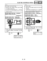 Preview for 424 page of Yamaha GRIZZLY 700 FI YFM7FGPW Service Manual