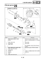 Preview for 427 page of Yamaha GRIZZLY 700 FI YFM7FGPW Service Manual