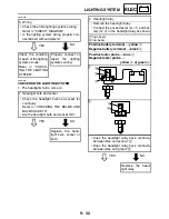 Preview for 437 page of Yamaha GRIZZLY 700 FI YFM7FGPW Service Manual