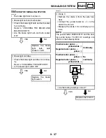 Preview for 442 page of Yamaha GRIZZLY 700 FI YFM7FGPW Service Manual