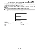 Preview for 465 page of Yamaha GRIZZLY 700 FI YFM7FGPW Service Manual