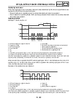 Preview for 467 page of Yamaha GRIZZLY 700 FI YFM7FGPW Service Manual