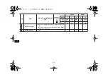 Предварительный просмотр 80 страницы Yamaha Grizzly 80 YFM80GW Owner'S Manual