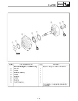 Preview for 204 page of Yamaha GRIZZLY Ultramatic YFM660FP Service Manual