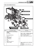 Предварительный просмотр 333 страницы Yamaha GRIZZLY Ultramatic YFM660FP Service Manual