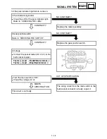 Предварительный просмотр 382 страницы Yamaha GRIZZLY Ultramatic YFM660FP Service Manual