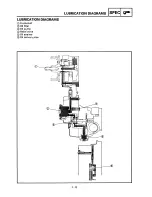 Предварительный просмотр 81 страницы Yamaha Grizzly YFM600FWAL Supplemental Service Manual