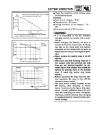 Предварительный просмотр 133 страницы Yamaha Grizzly YFM600FWAL Supplemental Service Manual