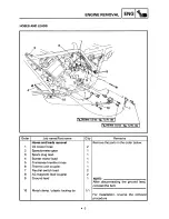 Предварительный просмотр 142 страницы Yamaha Grizzly YFM600FWAL Supplemental Service Manual