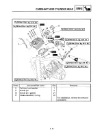 Предварительный просмотр 152 страницы Yamaha Grizzly YFM600FWAL Supplemental Service Manual