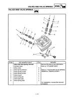 Предварительный просмотр 159 страницы Yamaha Grizzly YFM600FWAL Supplemental Service Manual