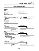 Предварительный просмотр 335 страницы Yamaha Grizzly YFM600FWAL Supplemental Service Manual