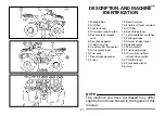 Предварительный просмотр 52 страницы Yamaha Grizzly YFM600FWAN Owner'S Manual