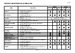 Предварительный просмотр 258 страницы Yamaha Grizzly YFM600FWAN Owner'S Manual