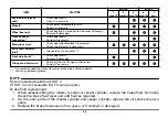 Предварительный просмотр 259 страницы Yamaha Grizzly YFM600FWAN Owner'S Manual