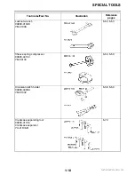 Preview for 25 page of Yamaha Grizzly550 User Manual