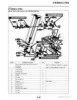 Preview for 167 page of Yamaha Grizzly550 User Manual