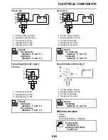 Preview for 426 page of Yamaha Grizzly550 User Manual