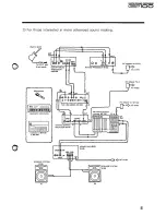 Предварительный просмотр 9 страницы Yamaha GSP100 Operation Manual