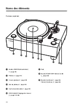 Предварительный просмотр 34 страницы Yamaha GT-5000 Owner'S Manual