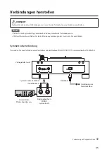 Предварительный просмотр 65 страницы Yamaha GT-5000 Owner'S Manual