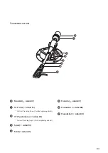 Предварительный просмотр 83 страницы Yamaha GT-5000 Owner'S Manual