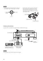 Предварительный просмотр 90 страницы Yamaha GT-5000 Owner'S Manual